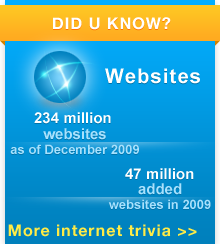 did u know